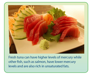 Image of fresh tuna sushi