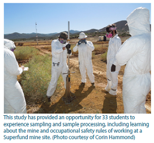 Photo of students working in the field.