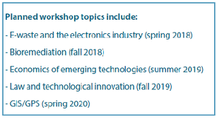 Planned workshop topics include: E-waste and the electronics industry (spring 2018), Bioremediation (fall 2018), Economics of emerging technologies (summer 2019), Law and technological innovation (fall 2019), GIS/GPS (spring 2020).