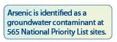 Arsenic is identified as a groundwater contaminant at 565 National Priority List sites.