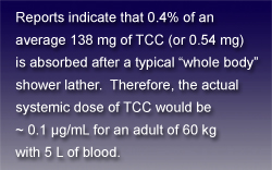text box stating: reports indicate that 0.4% of an average 138 mg of TCC (or 0.54 mg) is adsorbed after a typical whole body shower lather.  Therefore, the actual systemic dose of TCC would be ~0.1 micrograms/mL for an adult of 60 kg with 5 L of blood.