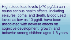 High blood lead levels (70 µg/dL) can cause serious health effects, including seizures, coma, and death. Blood Lead Levels as low as 10 µg/dL have been associated with adverse effects on cognitive development,growth, and behavior among children aged 1-5 years.