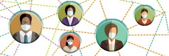 a multicolored web of dotted lines with five circles containing images of people wearing face masks